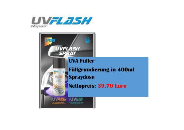 UV-A FÜLLER SPRAYDOSE 400ML ICR SPRINT (39,70€ Netto)